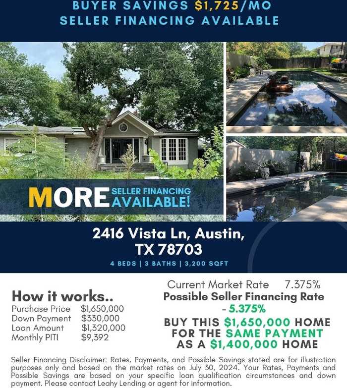 photo 2: 2416 Vista Lane, Austin TX 78703