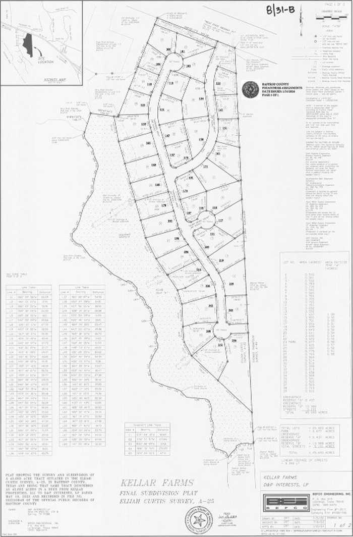 photo 13: Lot 2 Moonlight Drive, Smithville TX 78957