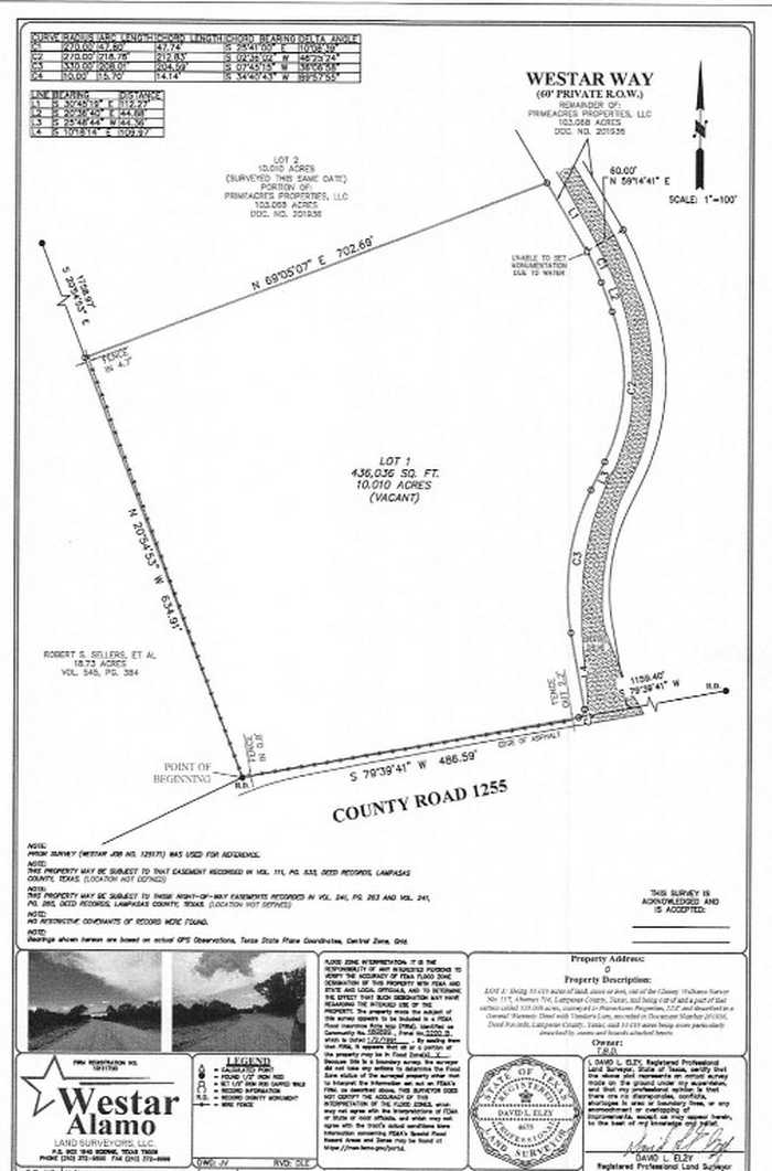 photo 28: 101 / Lot 1 Private Road 1295, Lampasas TX 76550