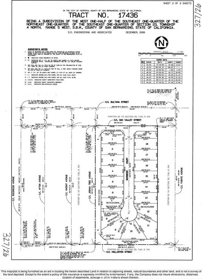 photo 2: Barnwood Court, Hesperia CA 92344