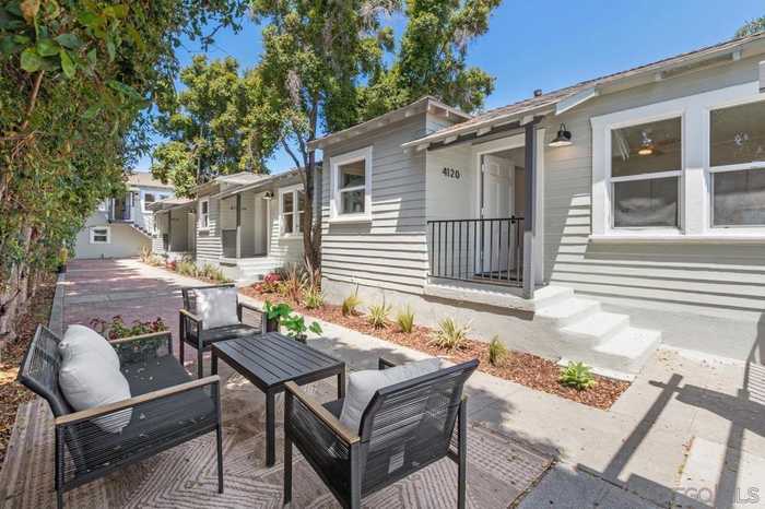 photo 1: 4114 39th St, San Diego CA 92105