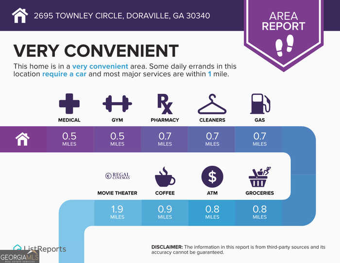 photo 45: 2695 Townley Circle, Doraville GA 30340