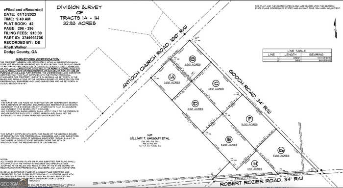 photo 2: Robert Rozier Rd Lot H, Eastman GA 31023