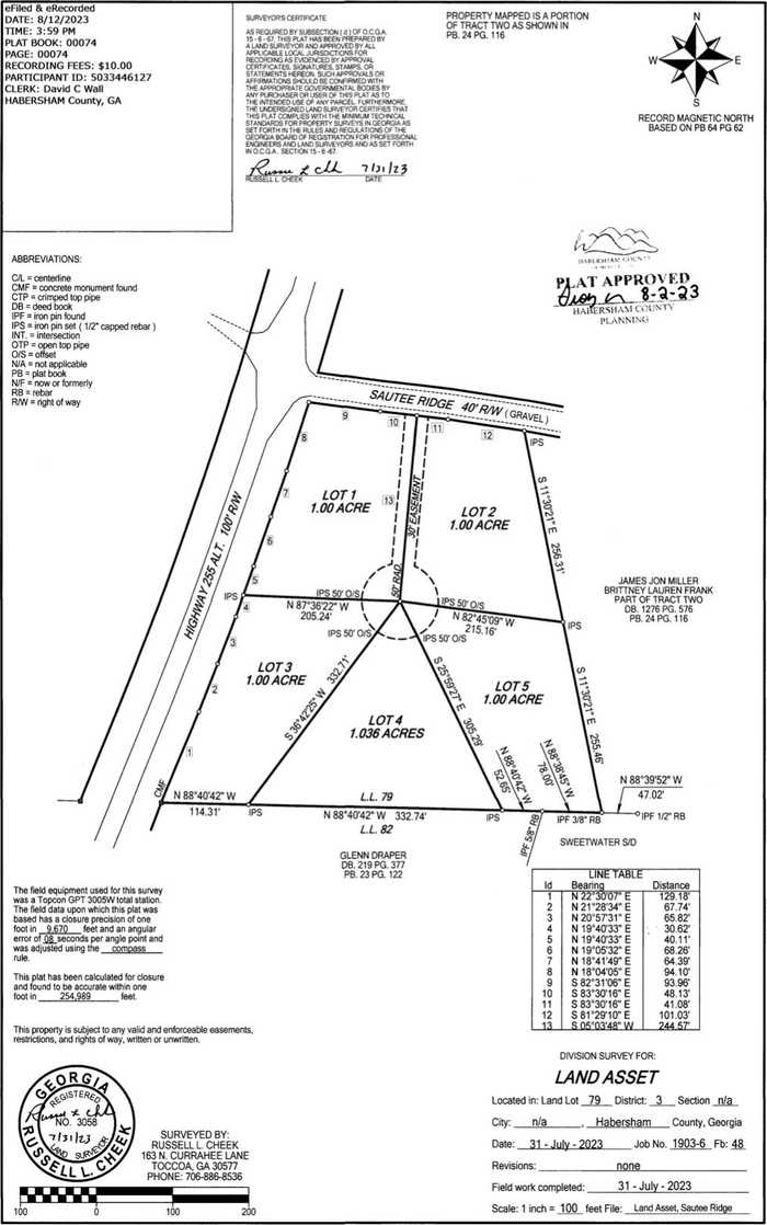 photo 3: LOT 3 Sautee Ridge Road, Clarkesville GA 30523