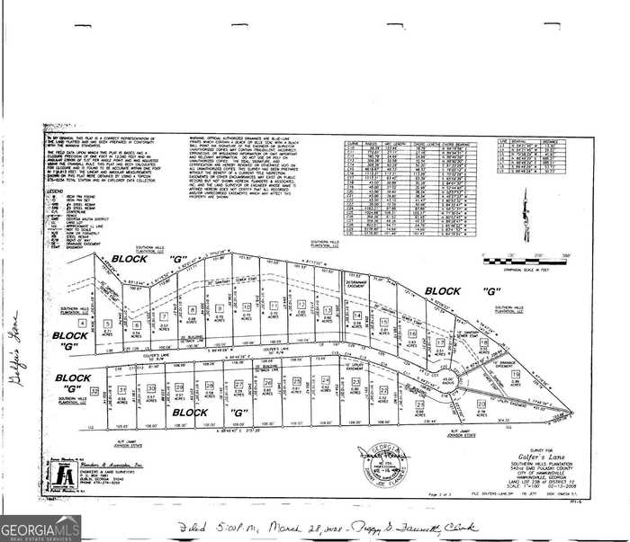 photo 11: LOT 19 River Ridge Drive, Hawkinsville GA 31036