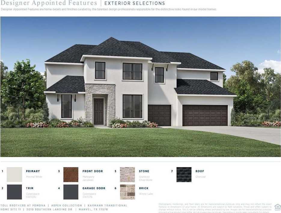 photo 2: 2010 Southern Landing Drive, Manvel TX 77578