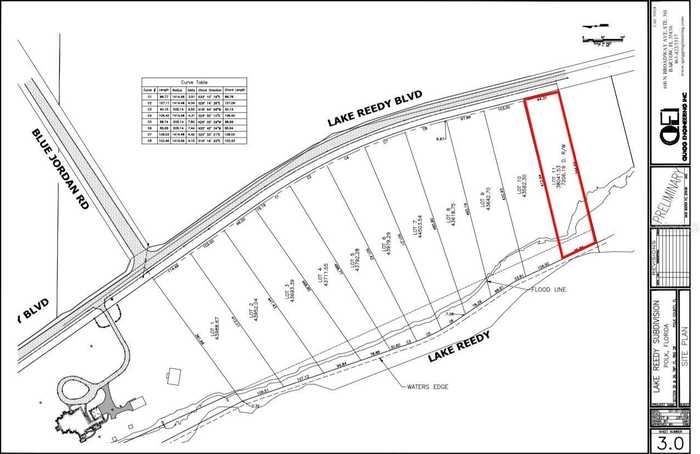 photo 2: LOT 11 N LAKE REEDY BLVD EAST VACANT LAND ONLY, FROSTPROOF FL 33843