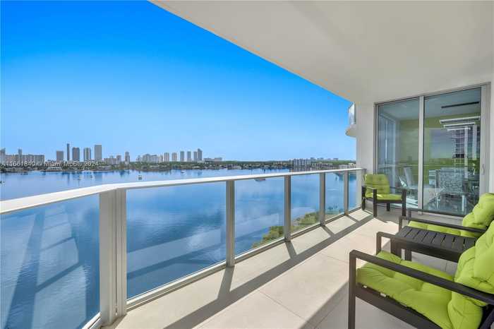 photo 1: 17111 Biscayne Blvd Unit 909, North Miami Beach FL 33160