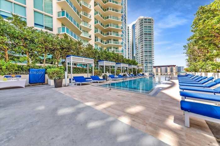 photo 68: Unit 1-PH2, Sunny Isles Beach FL 33160