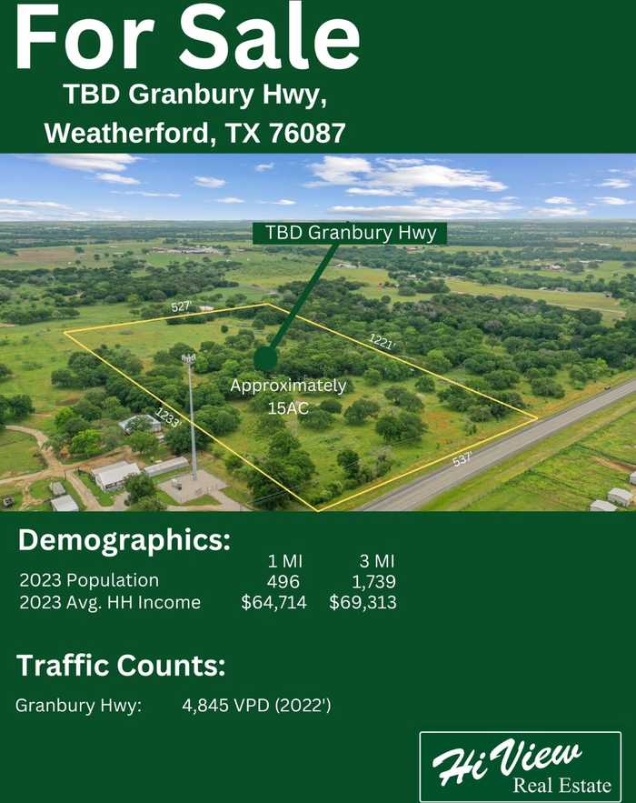 photo 1: TBD Granbury Highway, Weatherford TX 76087