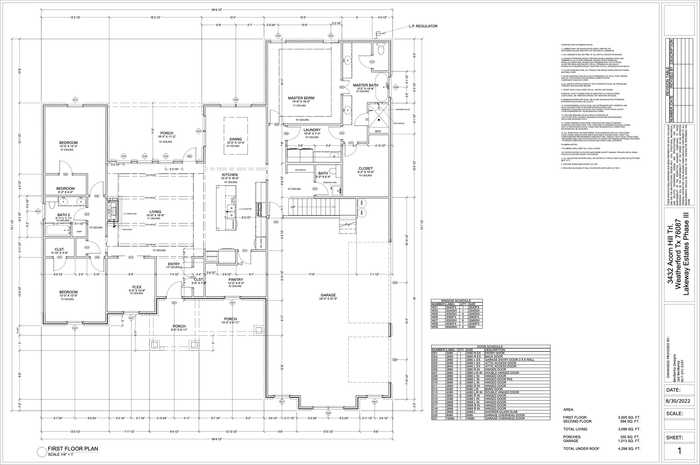 photo 2: 3432 Acorn Hill Trail, Weatherford TX 76087