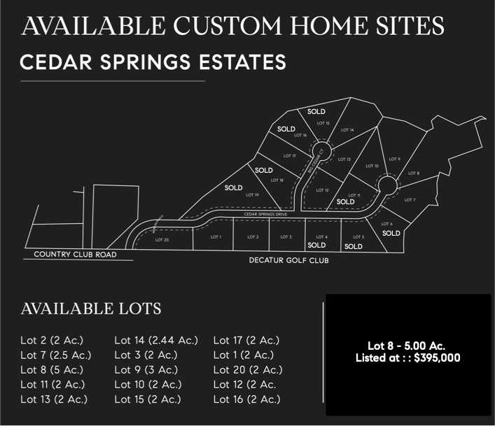 photo 1: LOT 8 Cedar Springs Drive, Decatur TX 76234