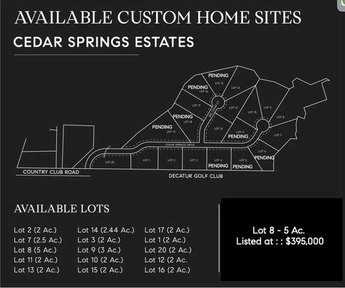 photo 1: LOT 8 Cedar Springs Drive, Decatur TX 76234