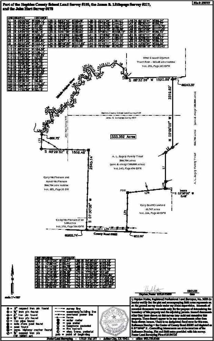 photo 2: 1711 County Road 2085, Commerce TX 75428