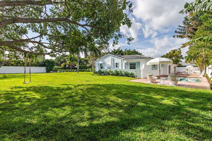 photo 1: 201 Rilyn Drive, West Palm Beach FL 33405