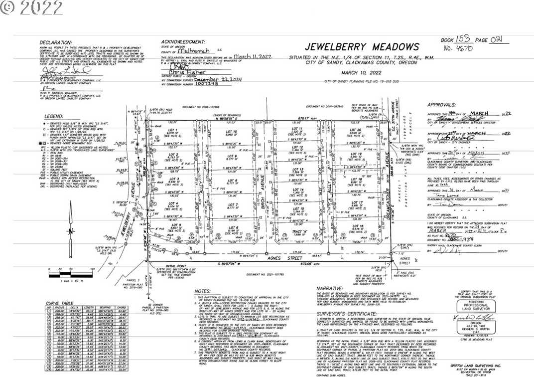 photo 1: SE Jewel Berry AVE, Sandy OR 97055