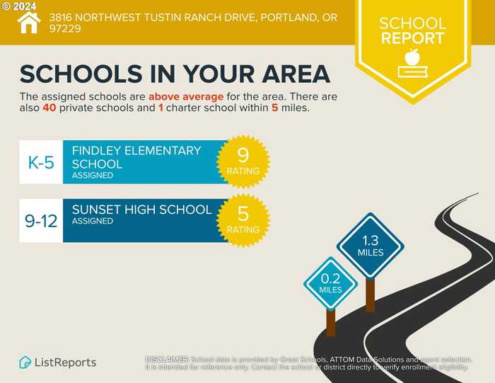 photo 47: 3816 NW TUSTIN RANCH DR, Portland OR 97229