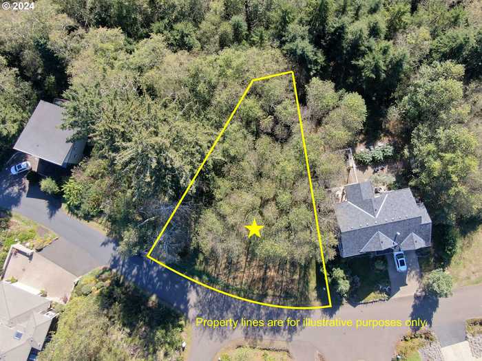 photo 1: 3301 S Beach RD, Neskowin OR 97149