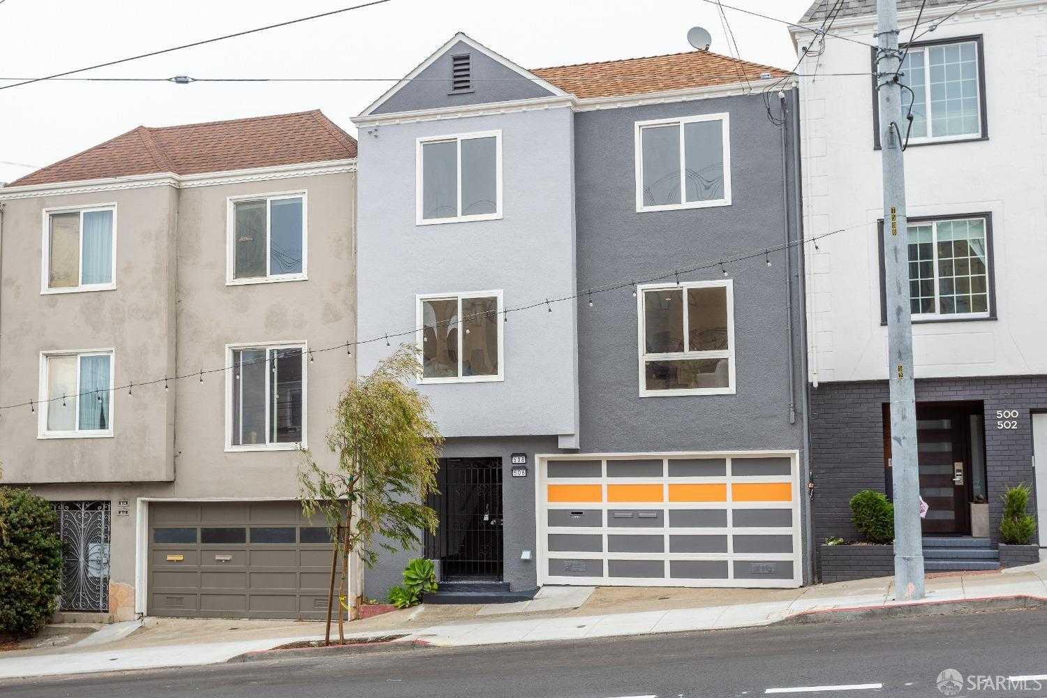 photo 1: 506 Taraval Street, San Francisco CA 94116