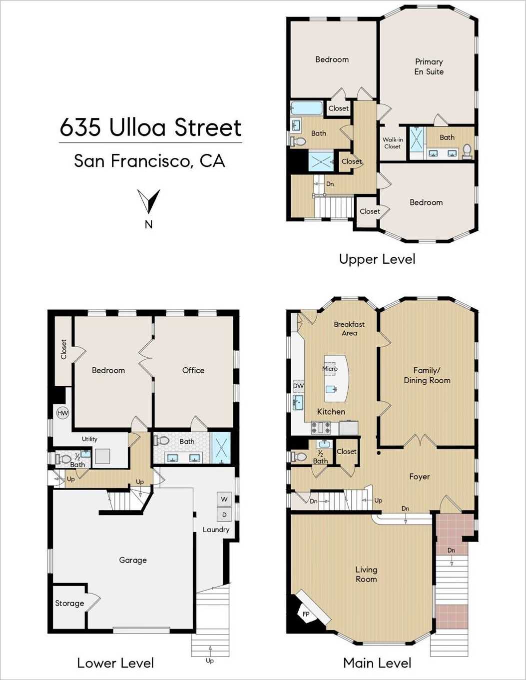 photo 3: 635 Ulloa Street, San Francisco CA 94127